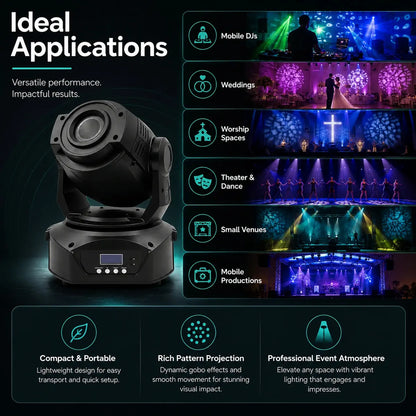 Gobo LED moving head light applications infographic for DJs, weddings, social events, venues, worship spaces, and mobile productions.