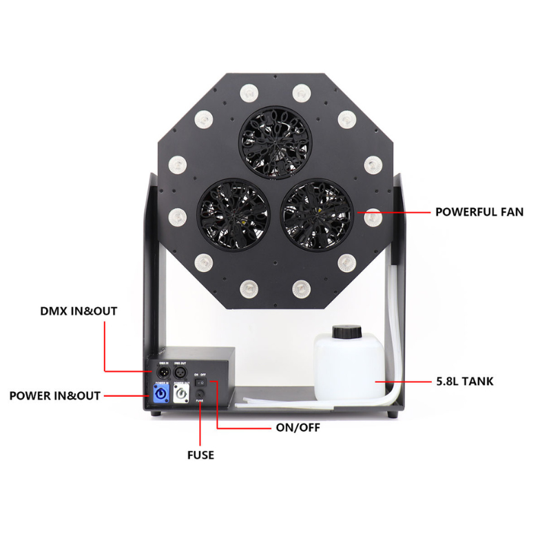 Ventaris — High-Performance Triple-Fan Bubble Effect Machine **Pre-Order Today**