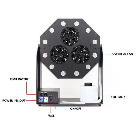 Ventaris — High-Performance Triple-Fan Bubble Effect Machine **Pre-Order Today**