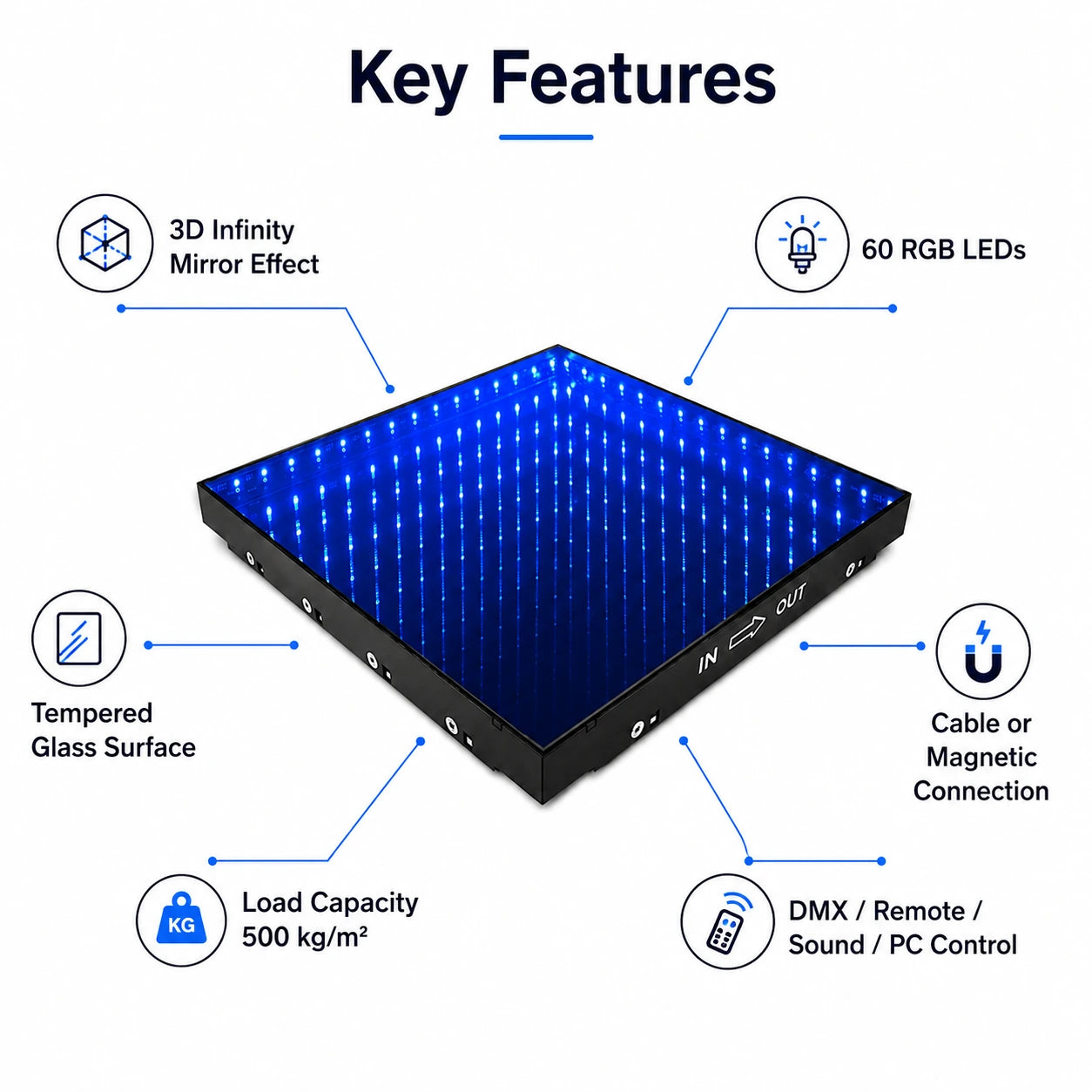 Infinity LED Magnetic Dance Floor key features and technical specifications overview