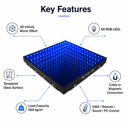 Infinity LED Magnetic Dance Floor key features and technical specifications overview