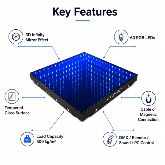 Infinity LED Magnetic Dance Floor