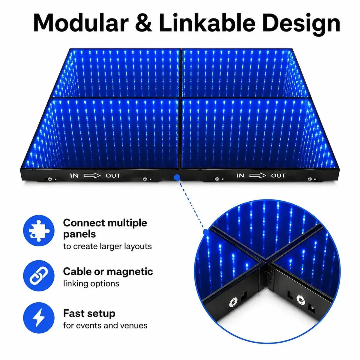 Modular linkable design of Infinity LED Magnetic Dance Floor panel system