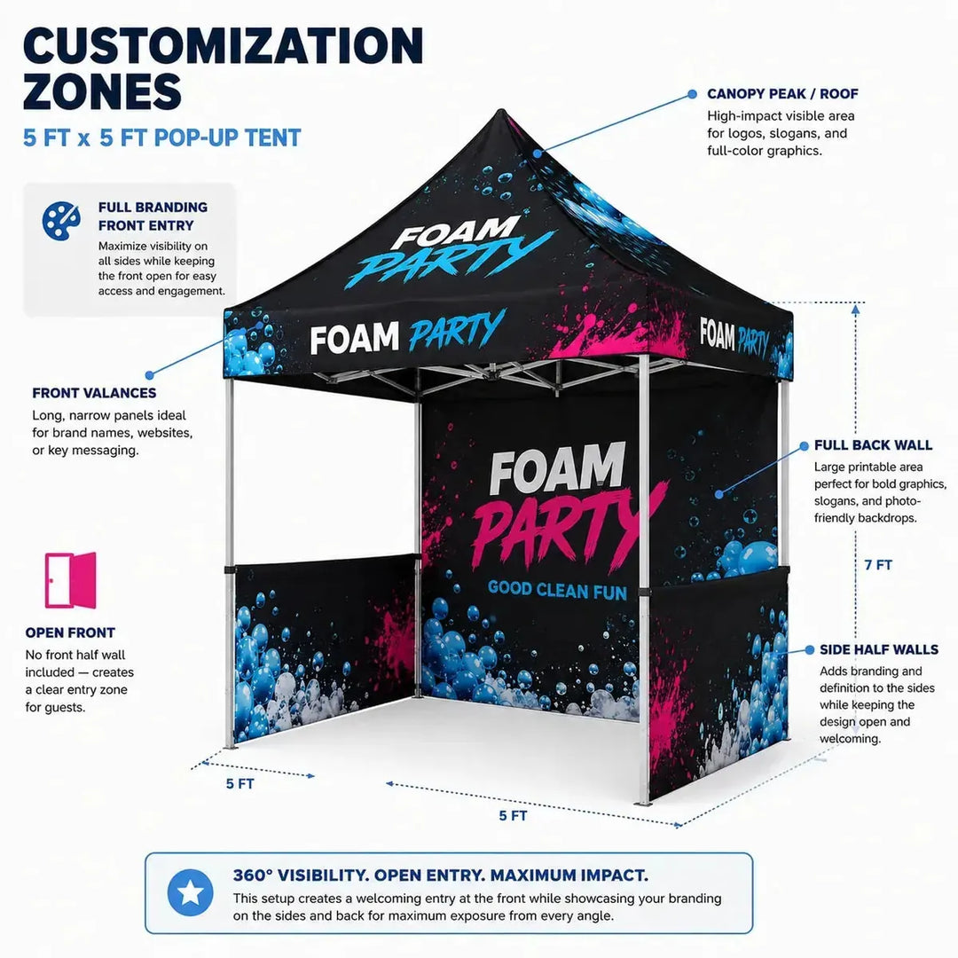 Customization zones infographic for a 5x5 custom printed foam party tent