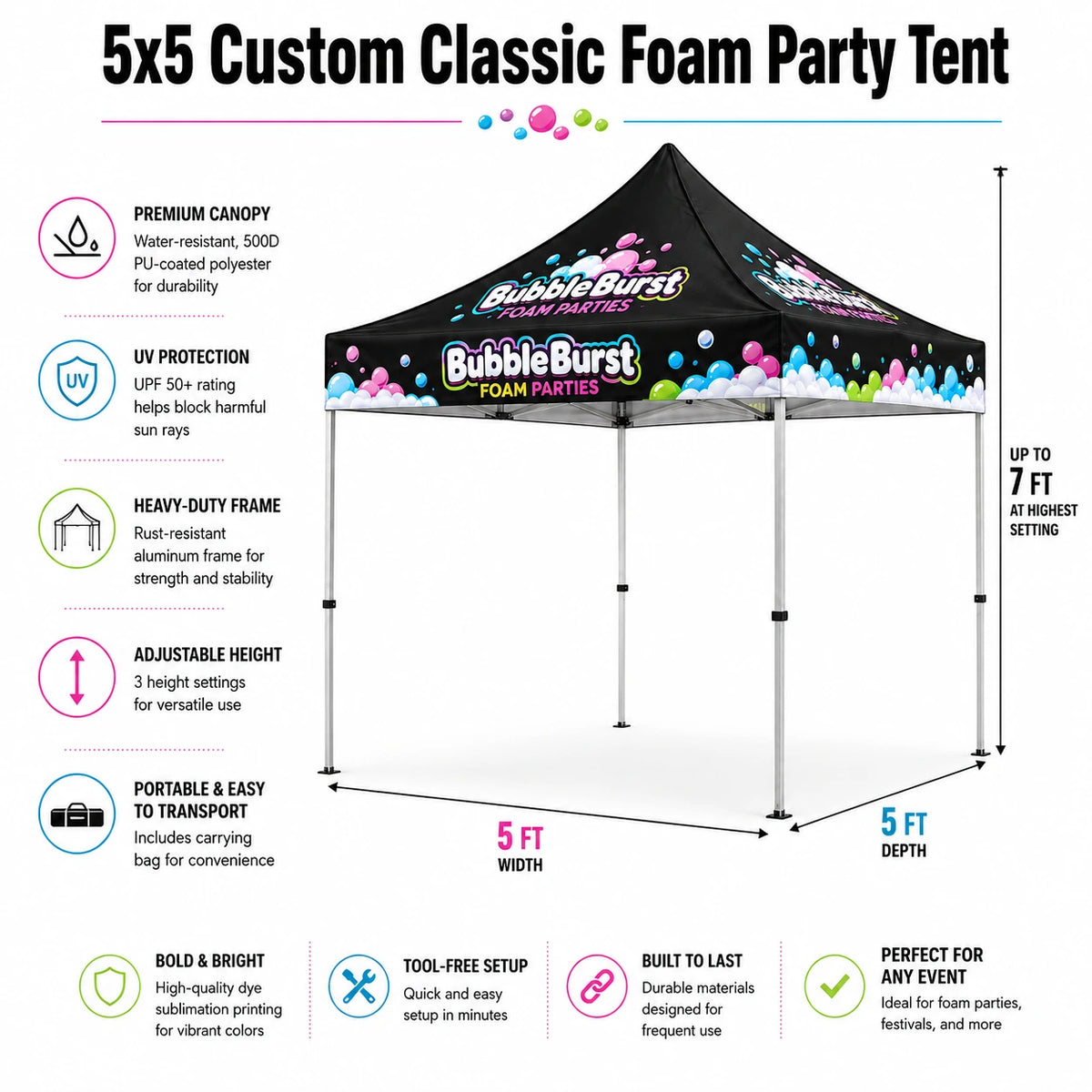 5x5 Custom Classic Foam Party Tent key features infographic
