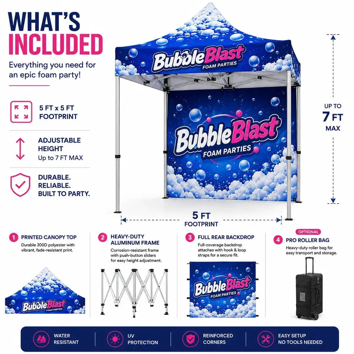 What's included infographic for the 5x5 foam party tent with printed canopy top, aluminum frame, full rear backdrop, and optional roller bag