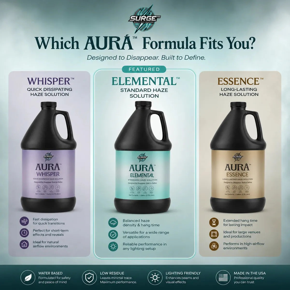 Aurà Elemental water-based haze fluid formula comparison image