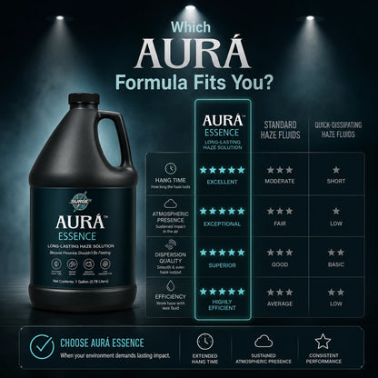 Aurà Essence long-lasting haze fluid comparison infographic image