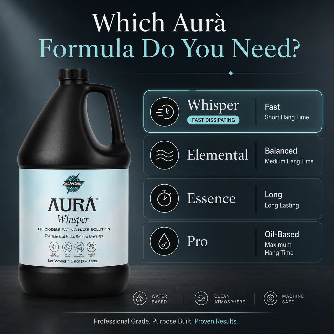 Comparison graphic showing Whisper as the fast-dissipating short hang time Aurà formula.