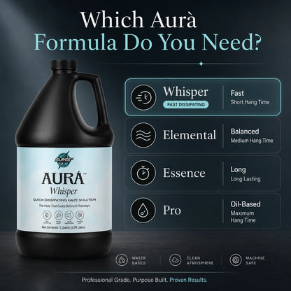Comparison graphic showing Whisper as the fast-dissipating short hang time Aurà formula.