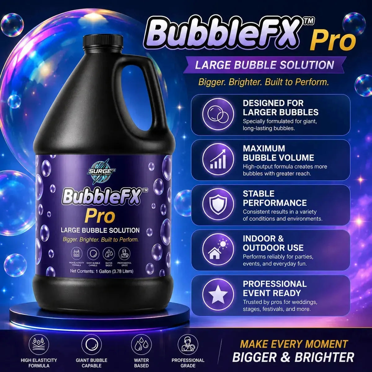 BubbleFX Pro Large Bubble Solution benefits highlight