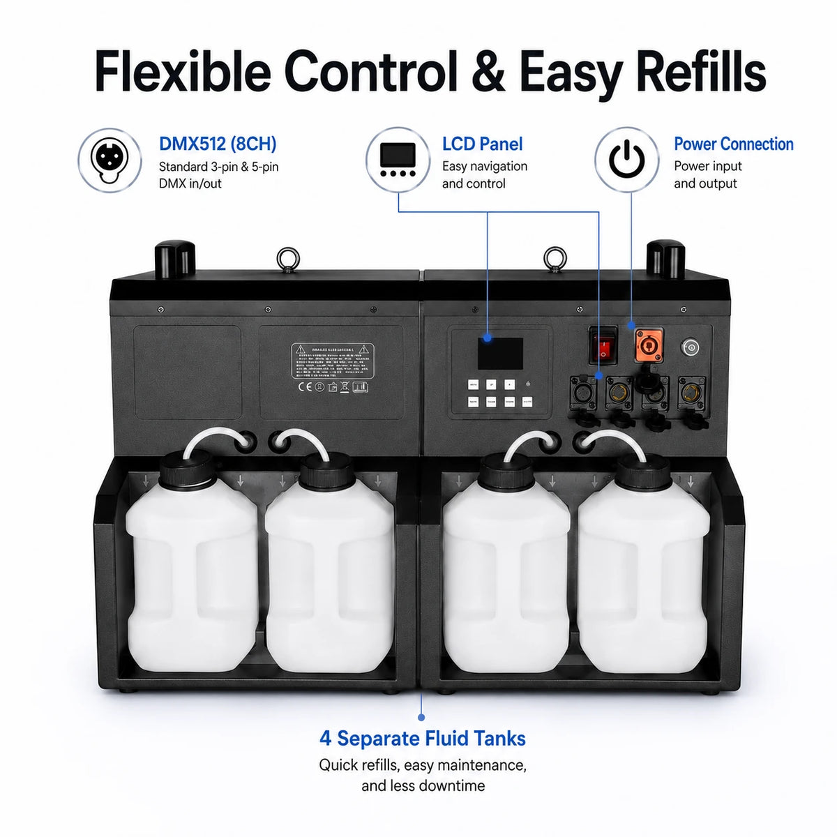 Rear view of the four-head fog and bubble machine showing DMX512 connections, LCD panel, power connection, and four separate fluid tanks.