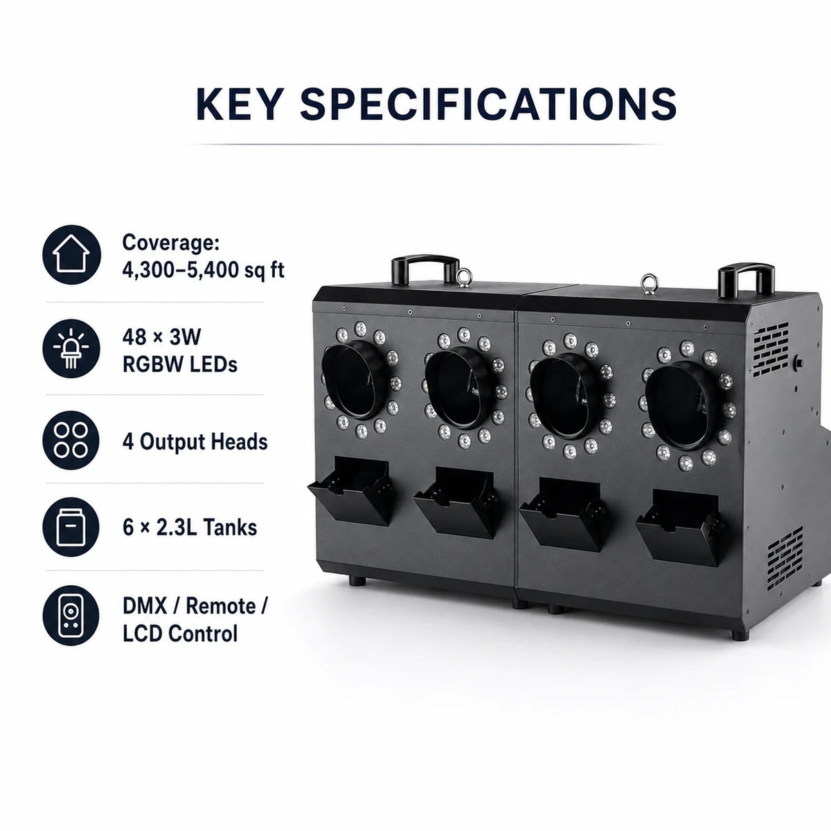 Four-head fog and bubble machine key specifications including coverage, RGBW LEDs, output heads, fluid tanks, and control options.