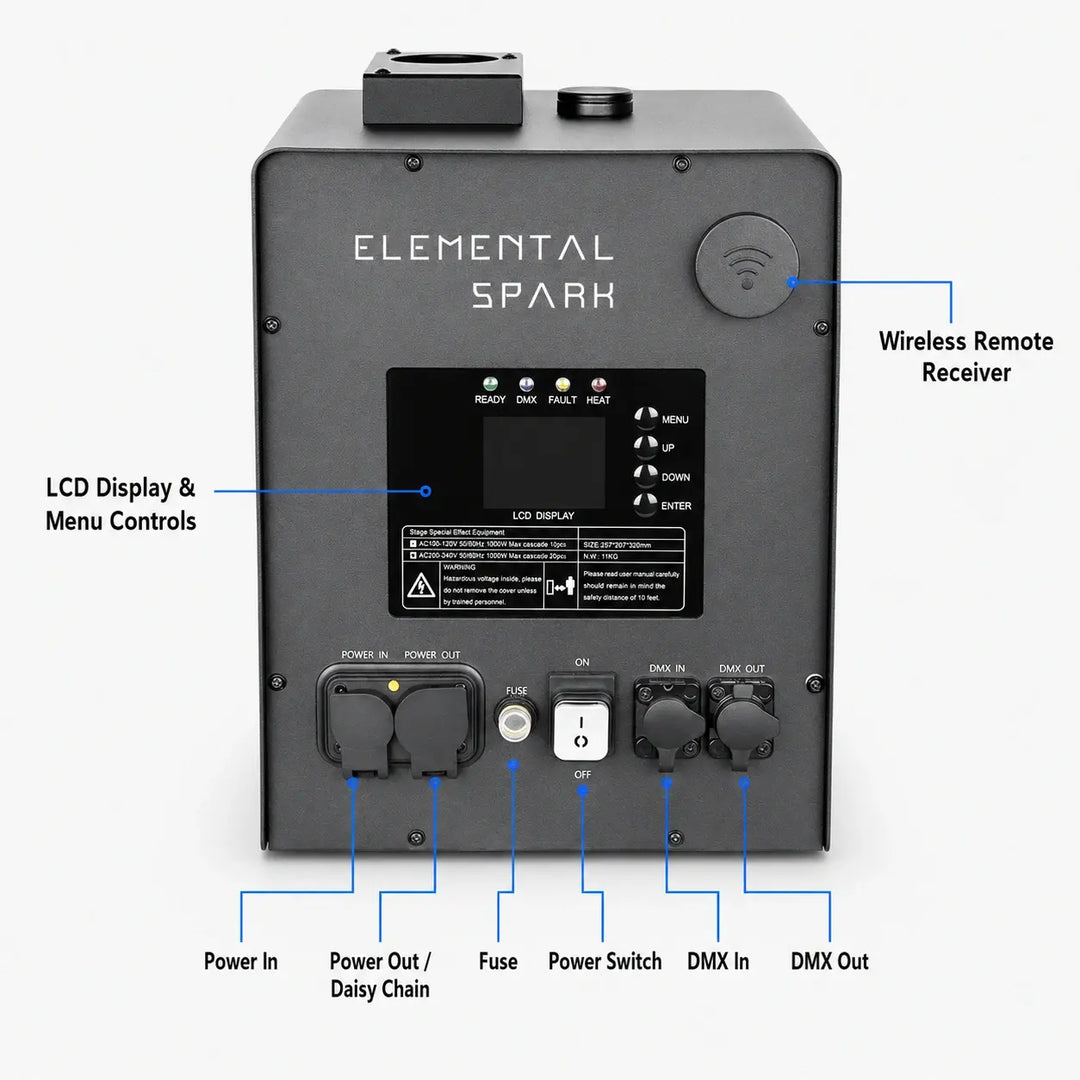 SurgeFX Elemental Spark waterproof outdoor spark machine — corrected rear panel and connections diagram