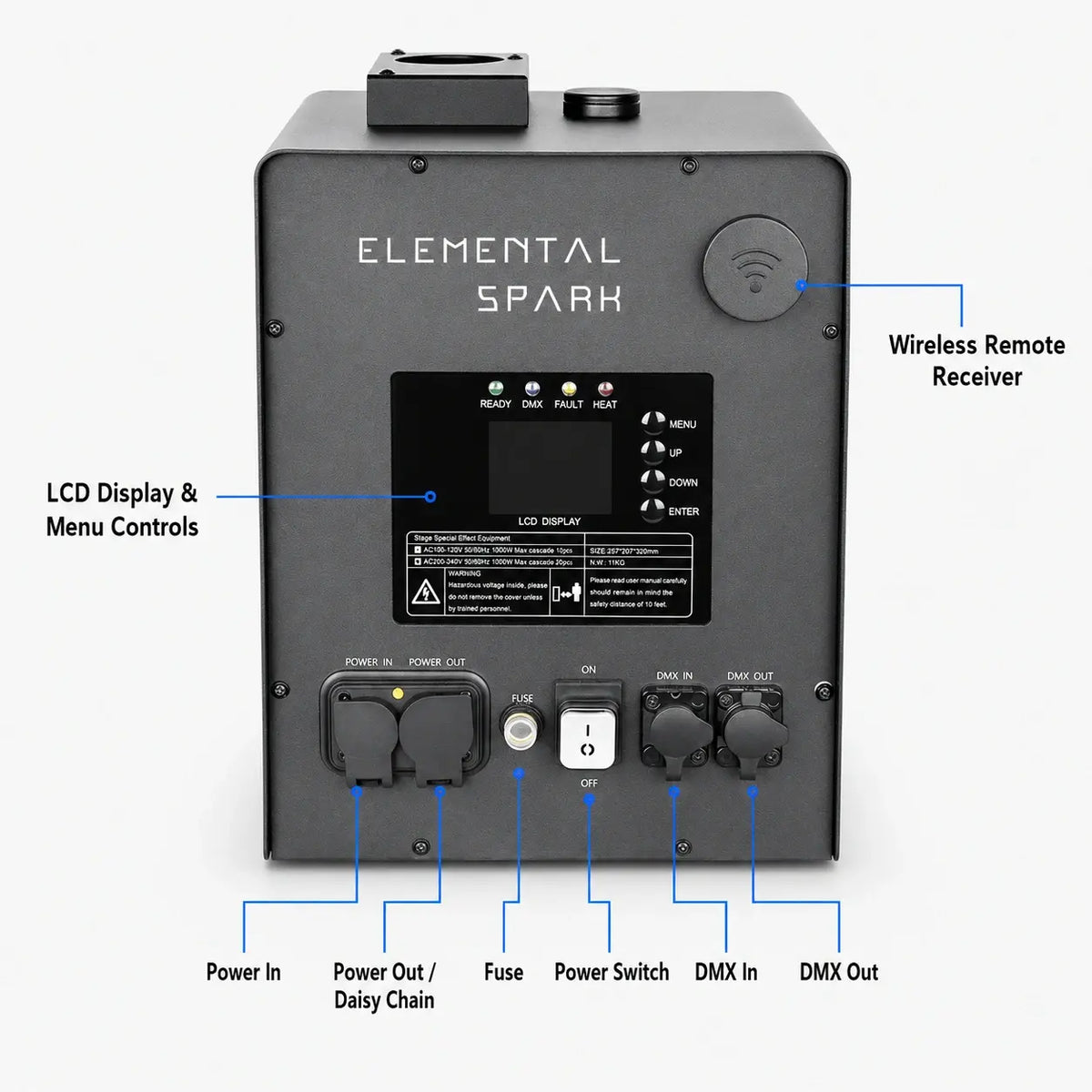 SurgeFX Elemental Spark waterproof outdoor spark machine — corrected rear panel and connections diagram