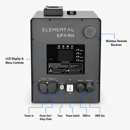 SurgeFX Elemental Spark waterproof outdoor spark machine — corrected rear panel and connections diagram
