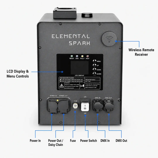 SurgeFX Elemental Spark waterproof outdoor spark machine — corrected rear panel and connections diagram