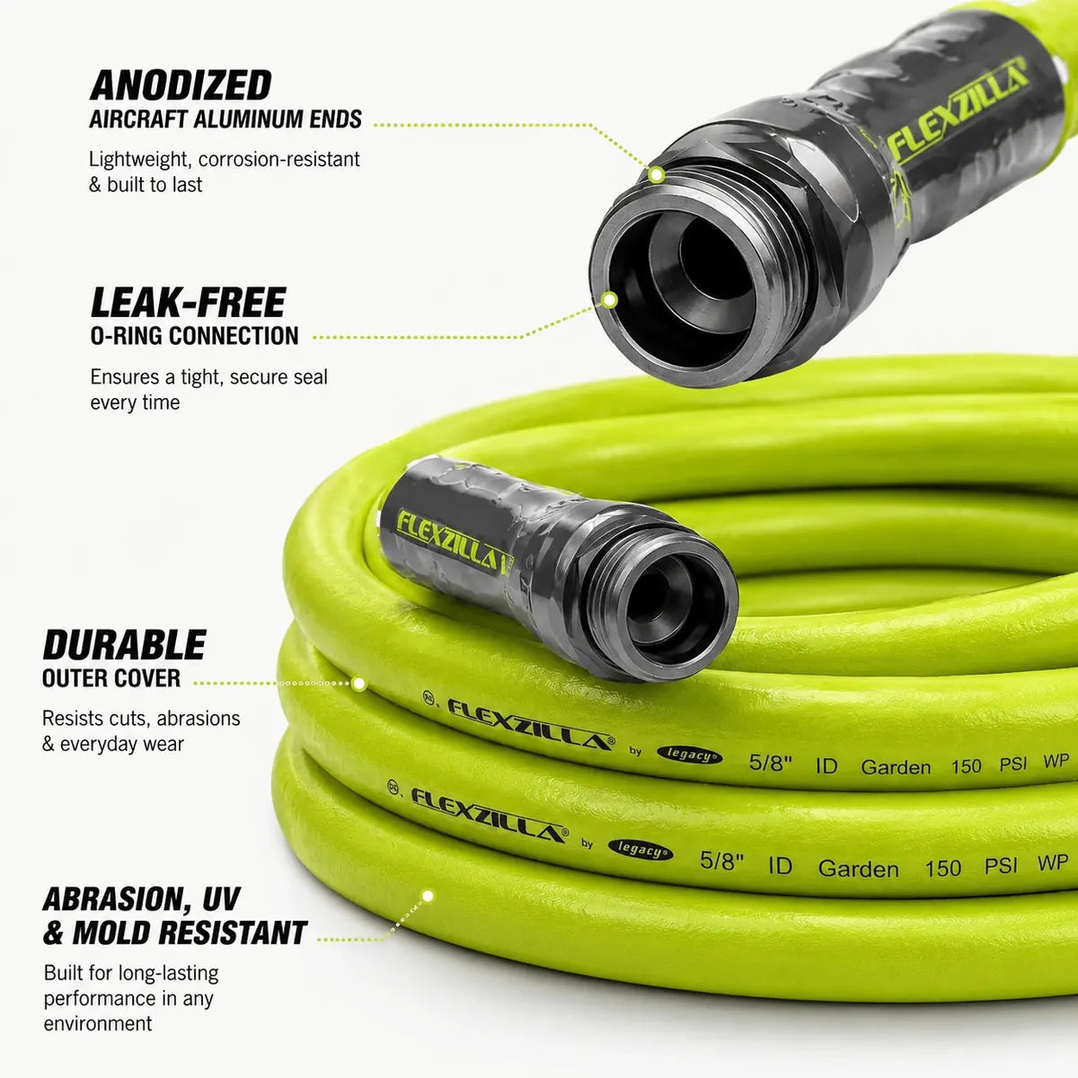 Flexzilla 5/8 x 10 ft Heavy Duty Hose product features infographic