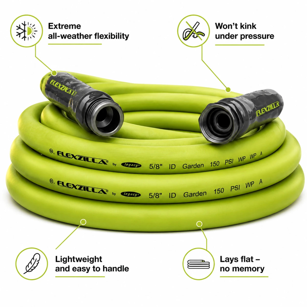 Flexzilla 5/8 x 10 ft Heavy Duty Hose flexible and durable infographic