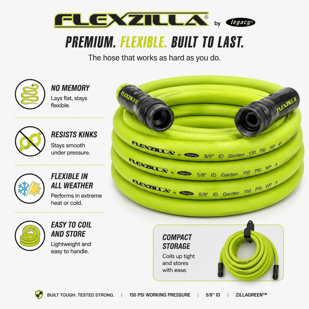 Flexzilla 5/8 x 10 ft Heavy Duty Hose durability infographic