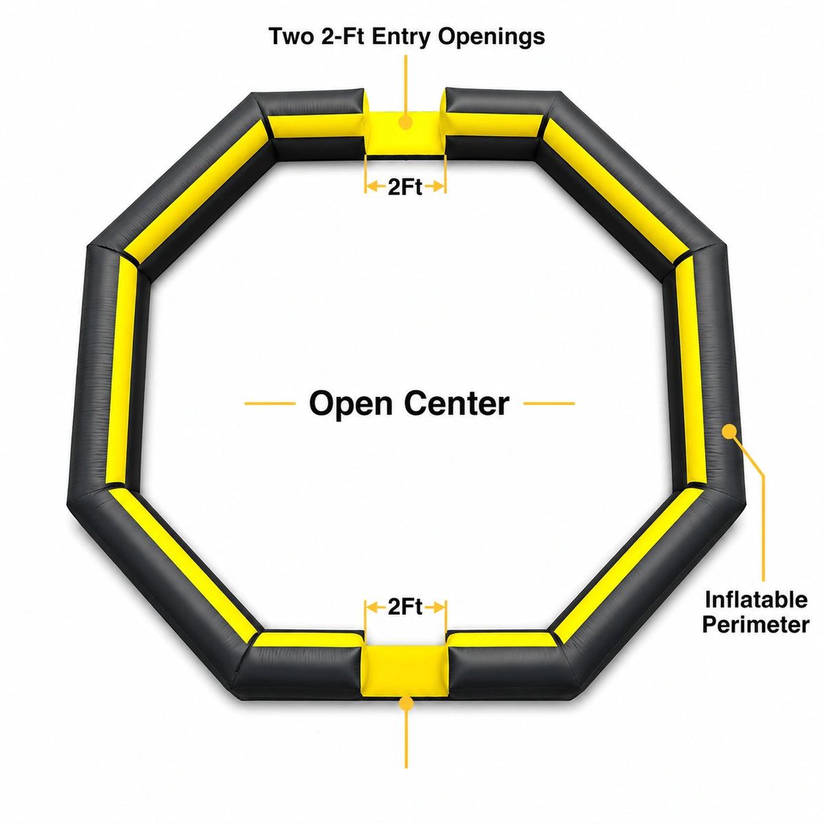 Top-down diagram showing open center, inflatable perimeter, and two 2 ft entry openings
