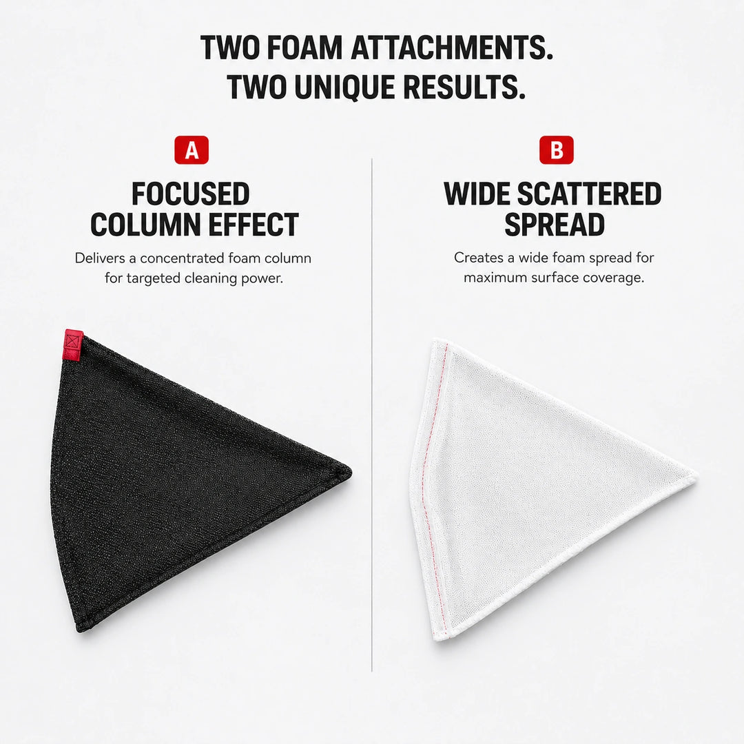 Comparison guide: focused column effect vs wide scattered spread