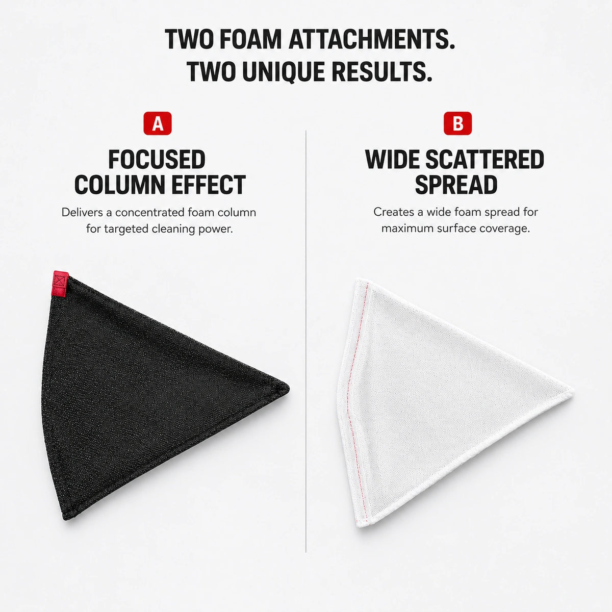 Comparison guide: focused column effect vs wide scattered spread