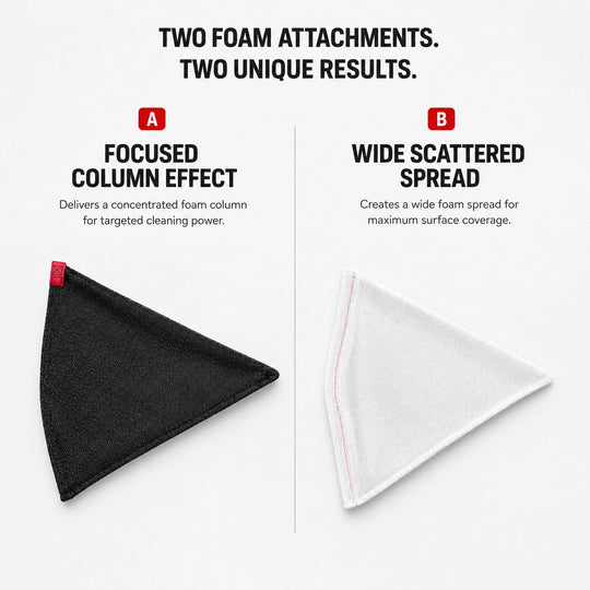 Comparison guide: focused column effect vs wide scattered spread