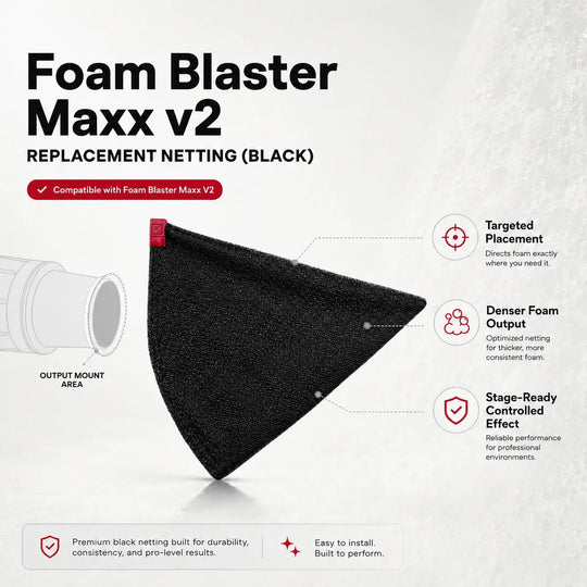 Product overview infographic
