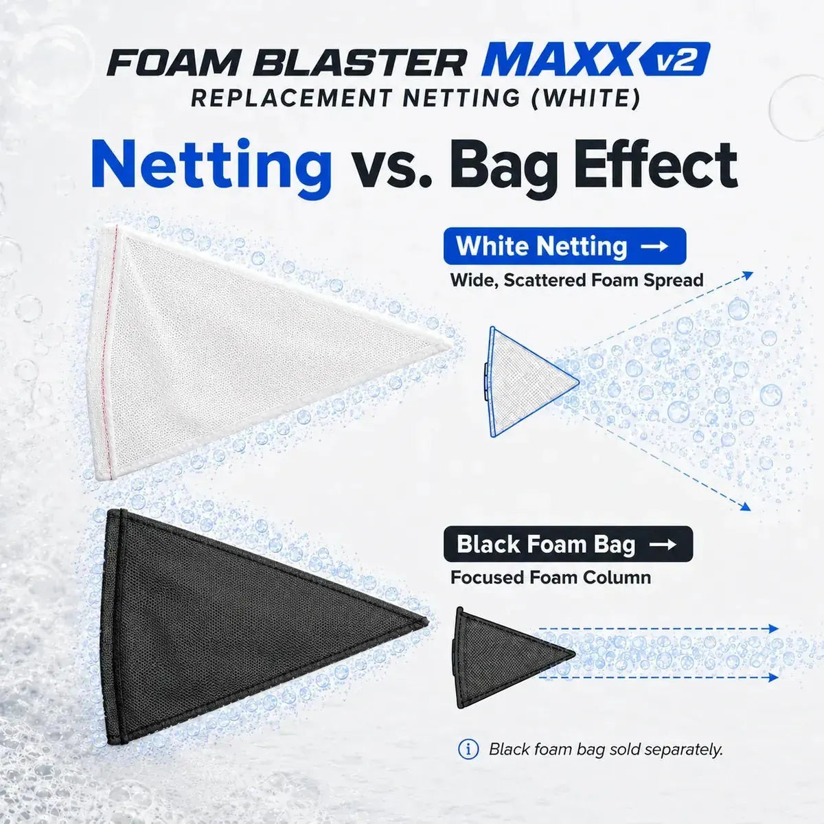 Netting vs Foam Bag Comparison