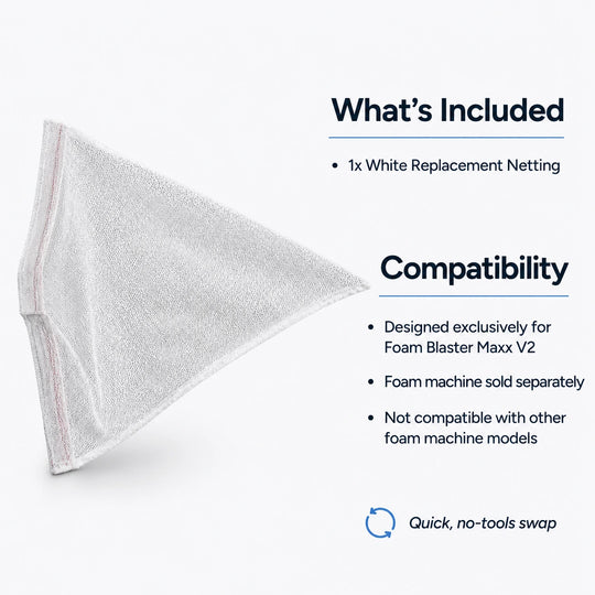 What’s Included + Compatibility