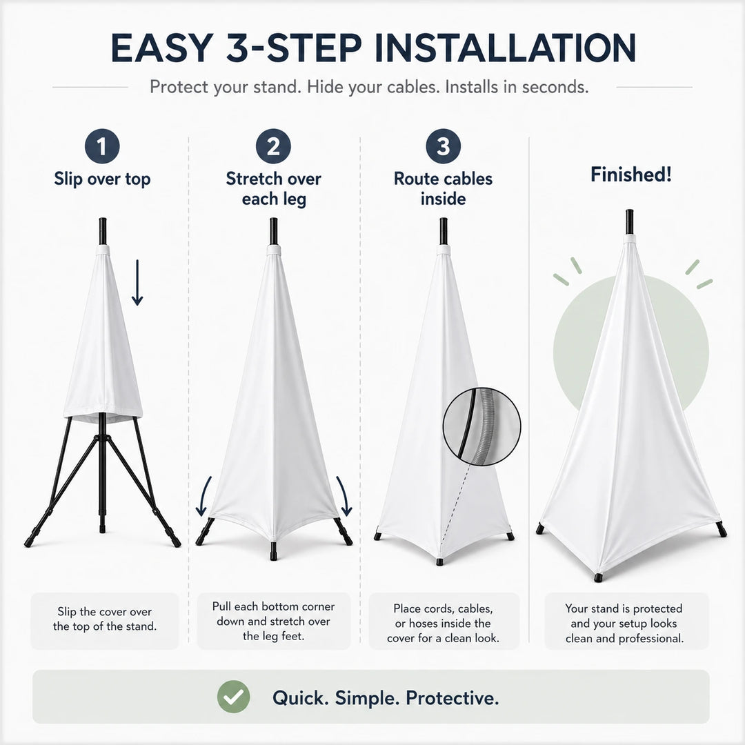 Foam Machine Tripod Cover White 3-step installation infographic