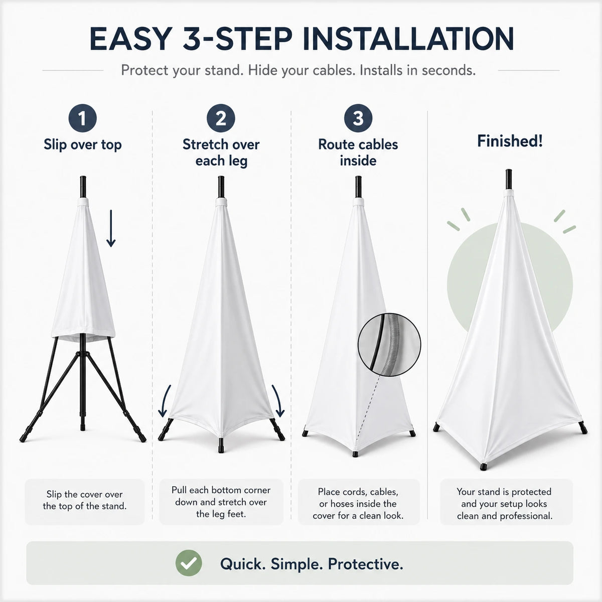 Foam Machine Tripod Cover White 3-step installation infographic