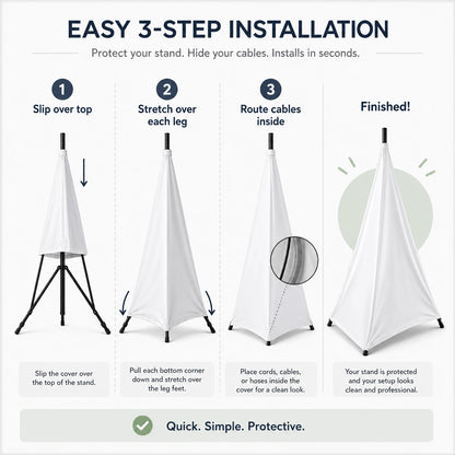 Foam Machine Tripod Cover White 3-step installation infographic