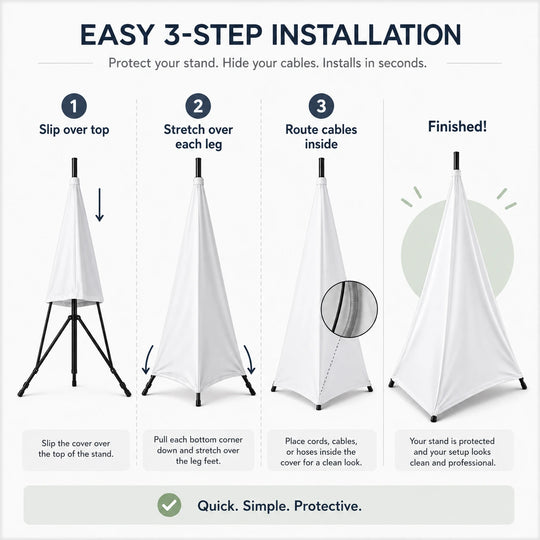 Foam Machine Tripod Cover White 3-step installation infographic