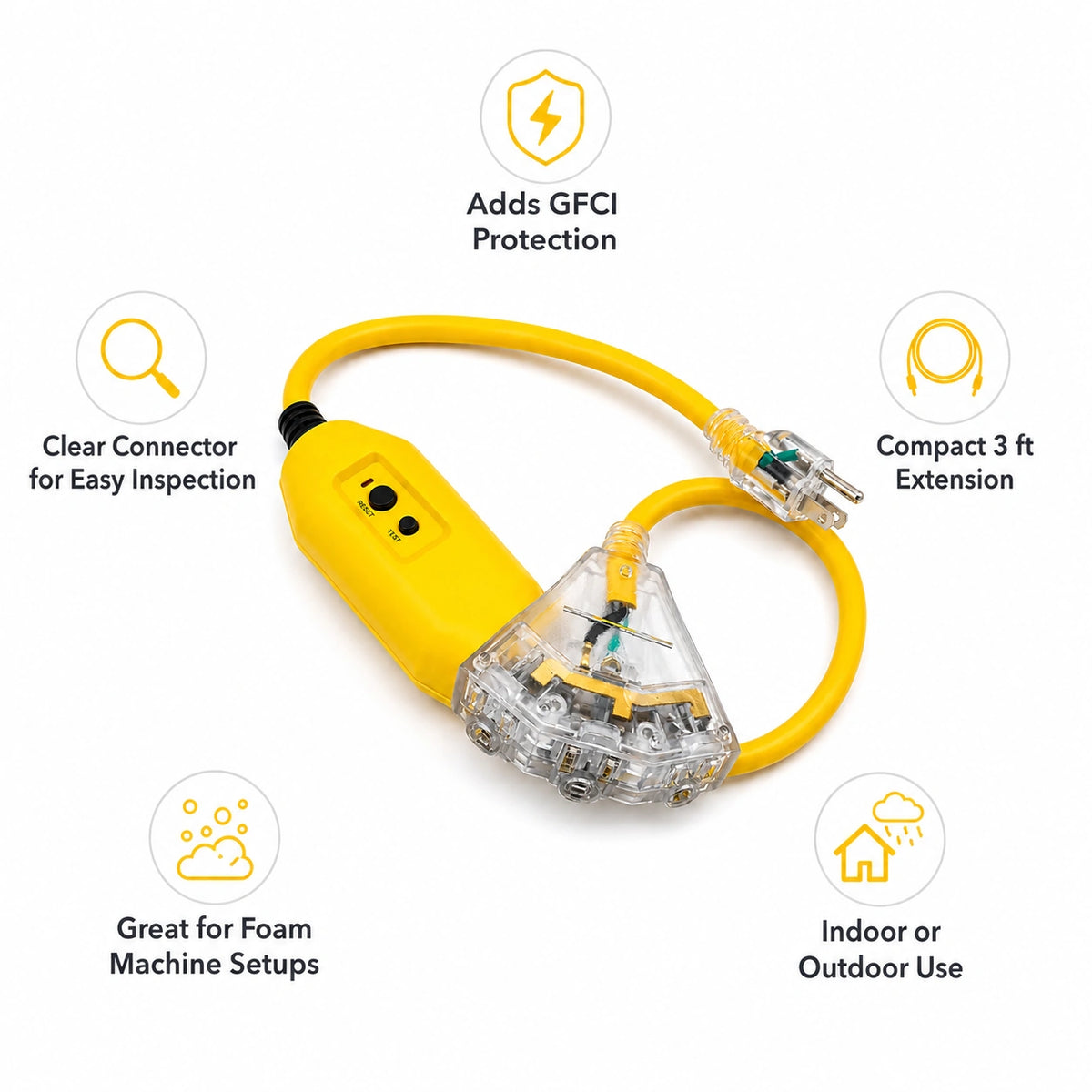 GFCI 3 Extension Cord feature icons infographic