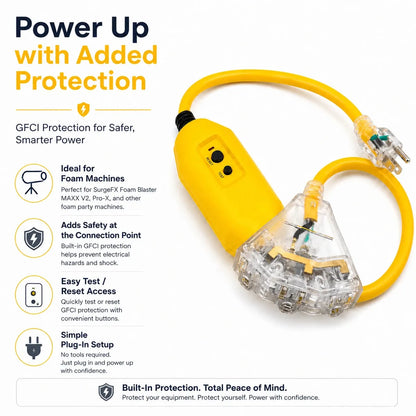 GFCI 3 Extension Cord foam machine use-case infographic with silhouette icon