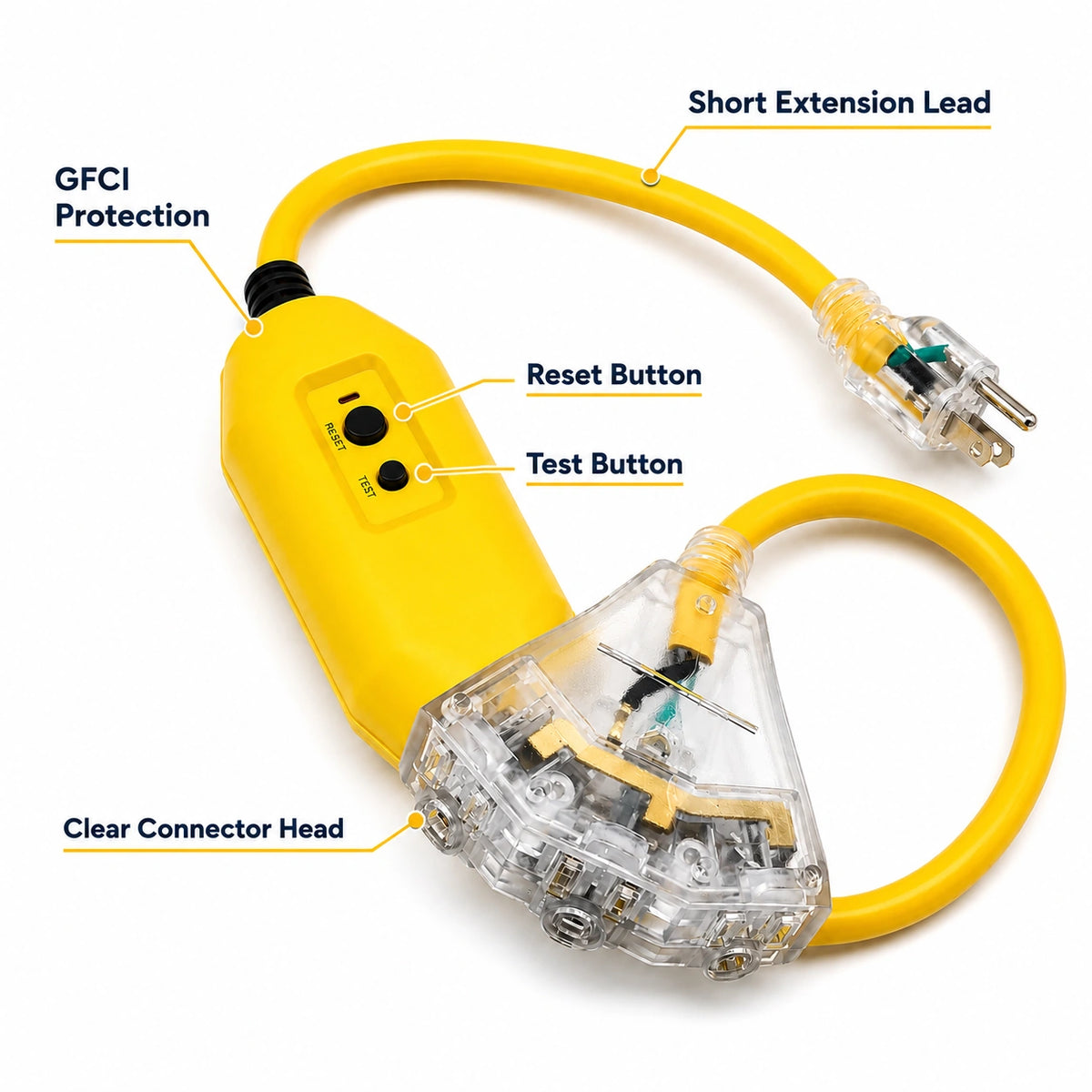 GFCI 3 Extension Cord product overview infographic