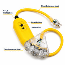 GFCI 3 Extension Cord product overview infographic