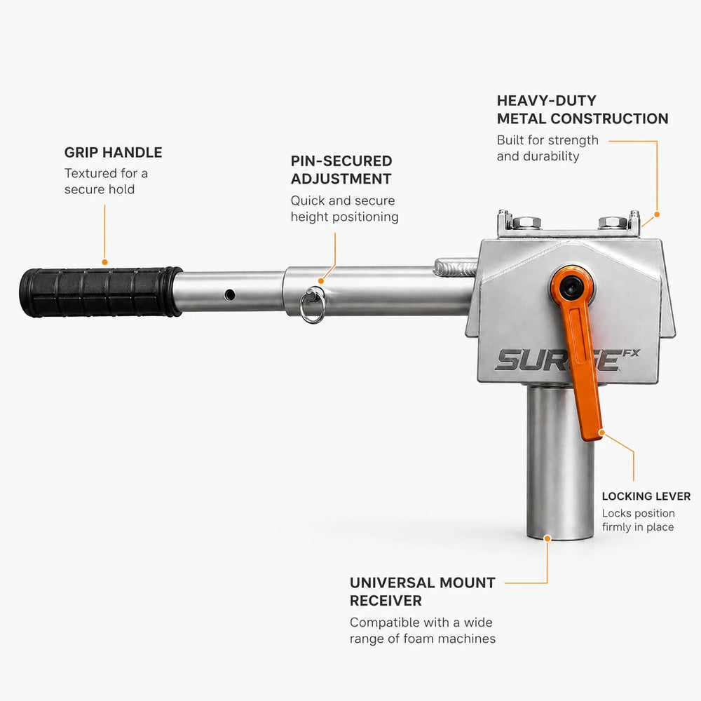 Heavy Duty Universal Foam Machine Mount feature callouts infographic
