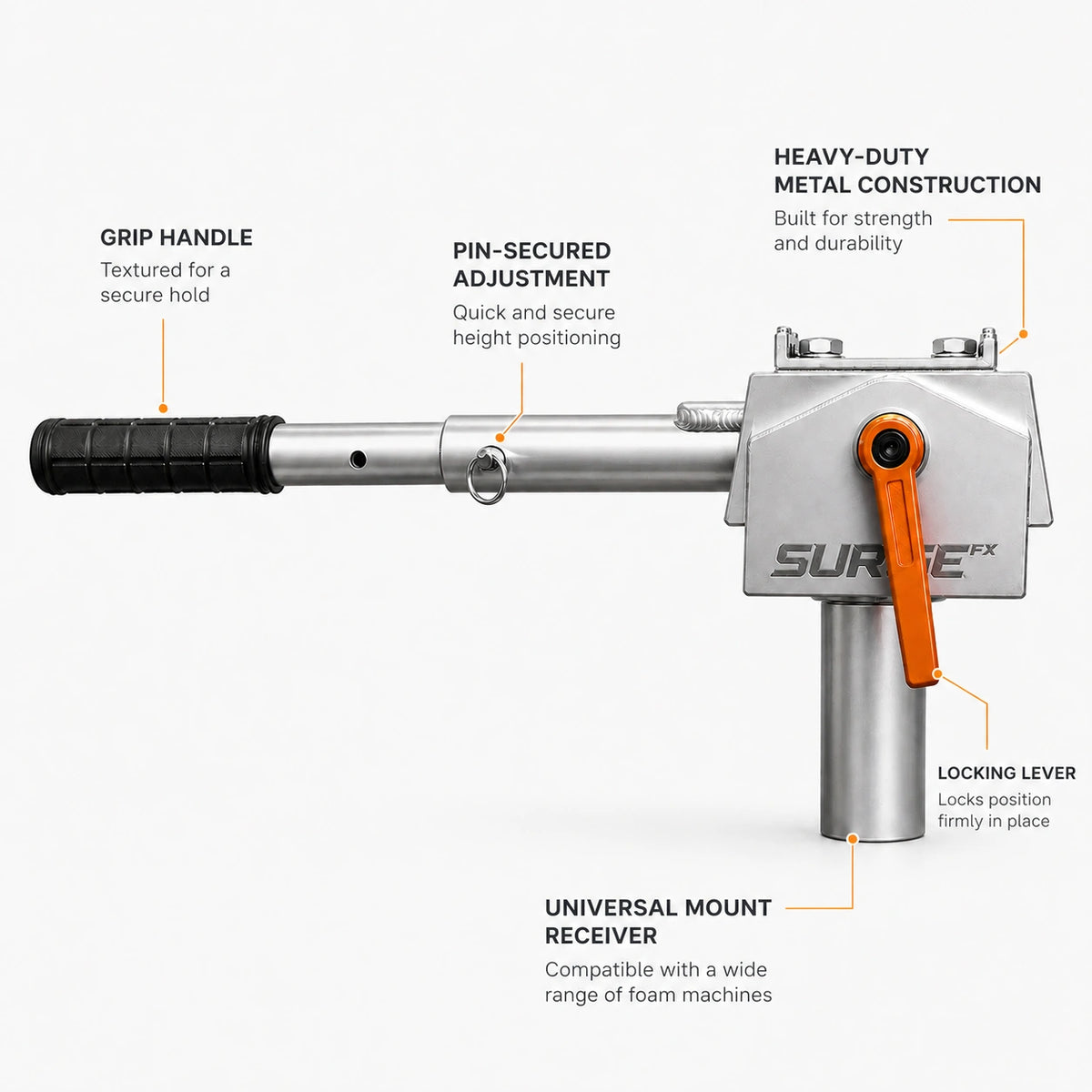 Heavy Duty Universal Foam Machine Mount feature callouts infographic