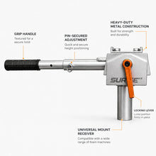 Heavy Duty Universal Foam Machine Mount feature callouts infographic