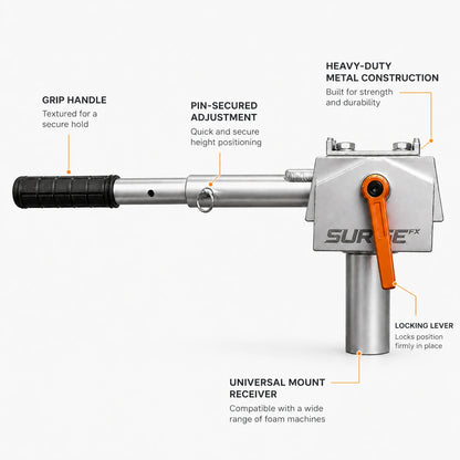 Heavy Duty Universal Foam Machine Mount feature callouts infographic