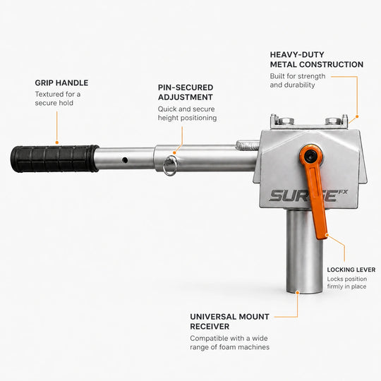 Heavy Duty Universal Foam Machine Mount feature callouts infographic