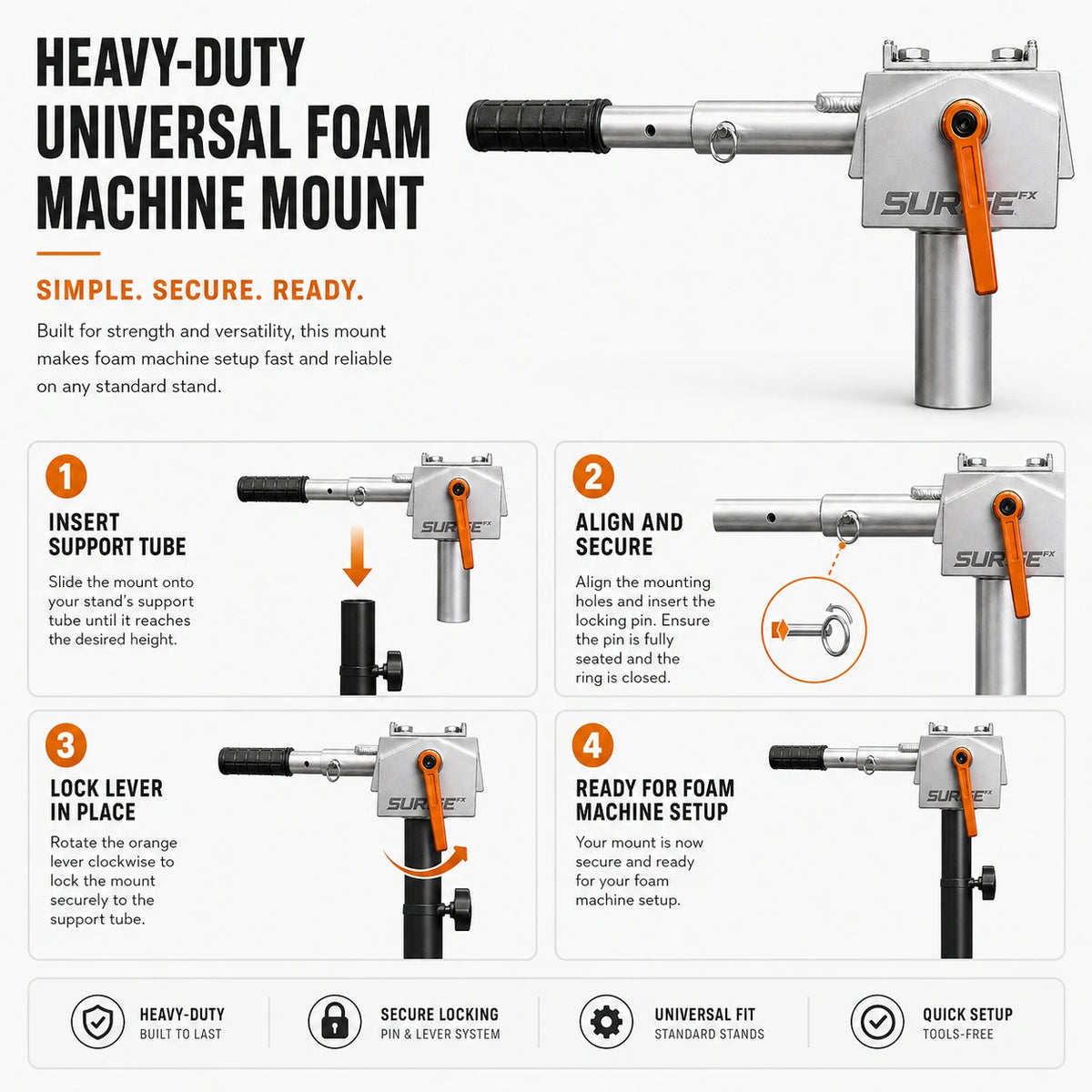 Heavy Duty Universal Foam Machine Mount setup guide infographic