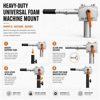 Heavy Duty Universal Foam Machine Mount setup guide infographic