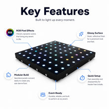 Pixel LED Dance Floor key features diagram showing magnetic installation system