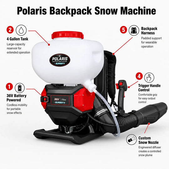 SurgeFX Polaris backpack snow machine key features