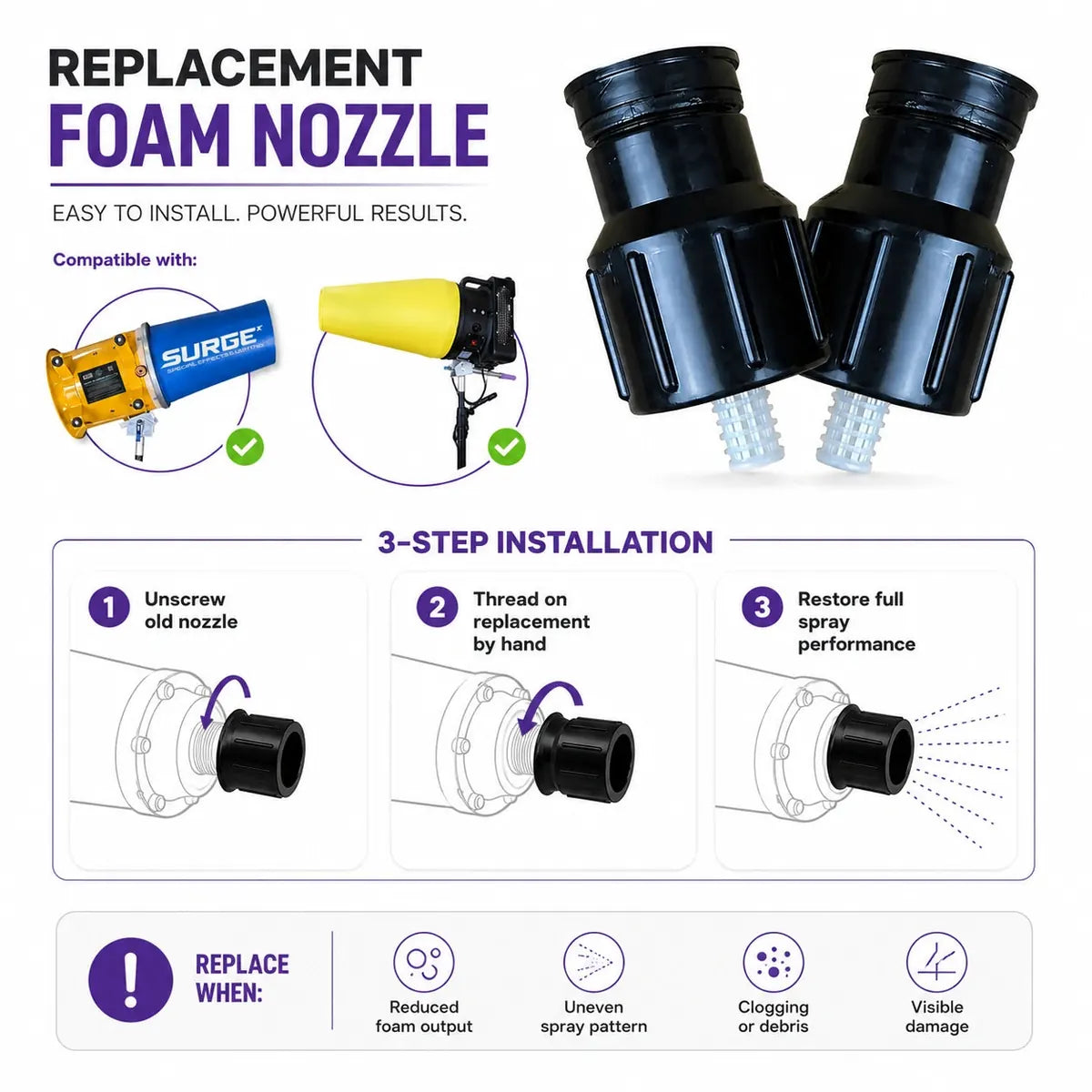 Installation guide infographic showing how to replace foam machine spray nozzles by hand