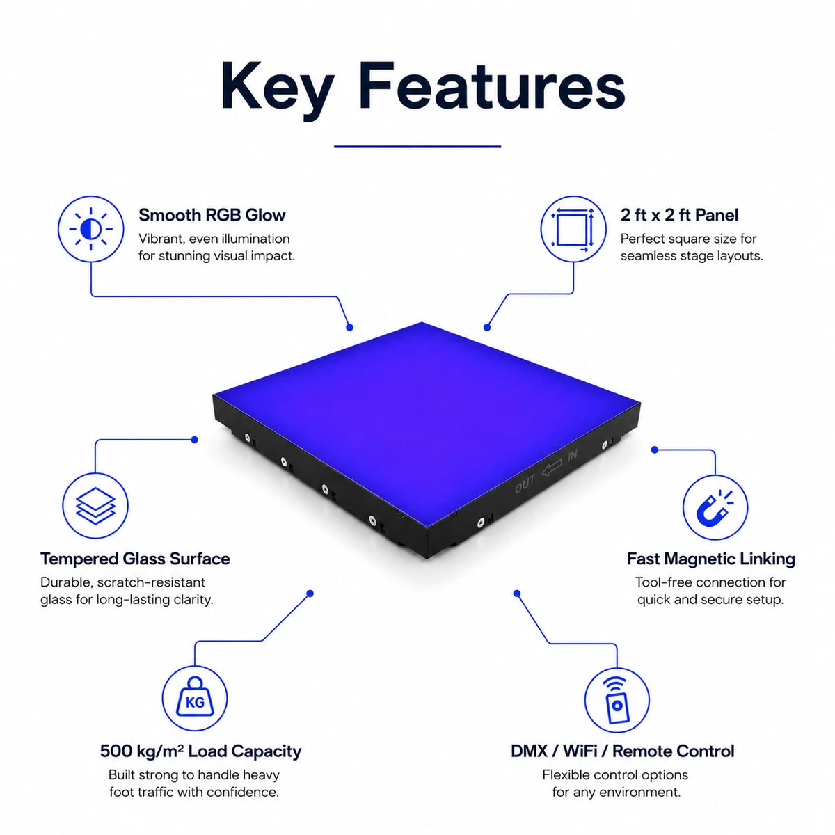 Key features of Rainbow LED Magnetic Dance Floor system for events